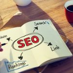 Reap Unlimited Benefits of Utilizing SEO Service